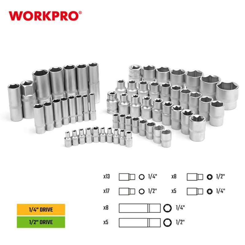 Профессиональный набор ручных  – обзор и цена Socket Wrench